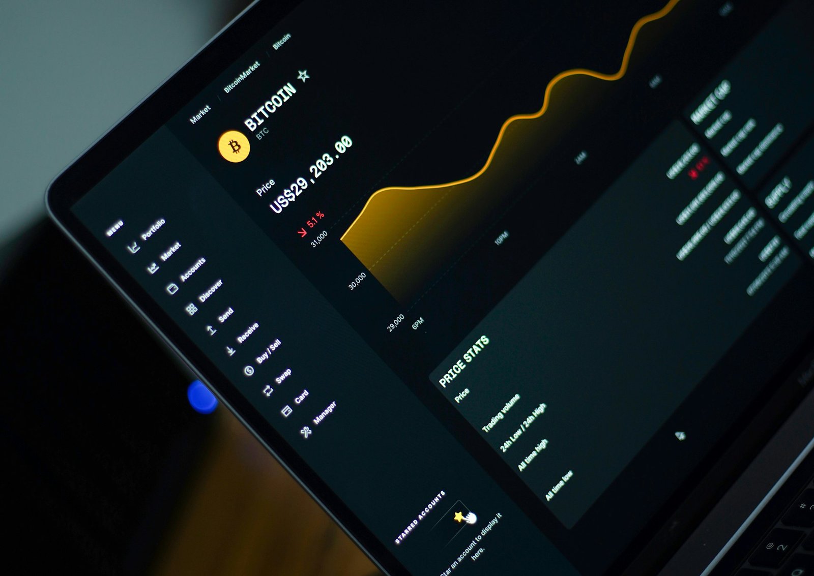 Building enterprise-grade web solutions